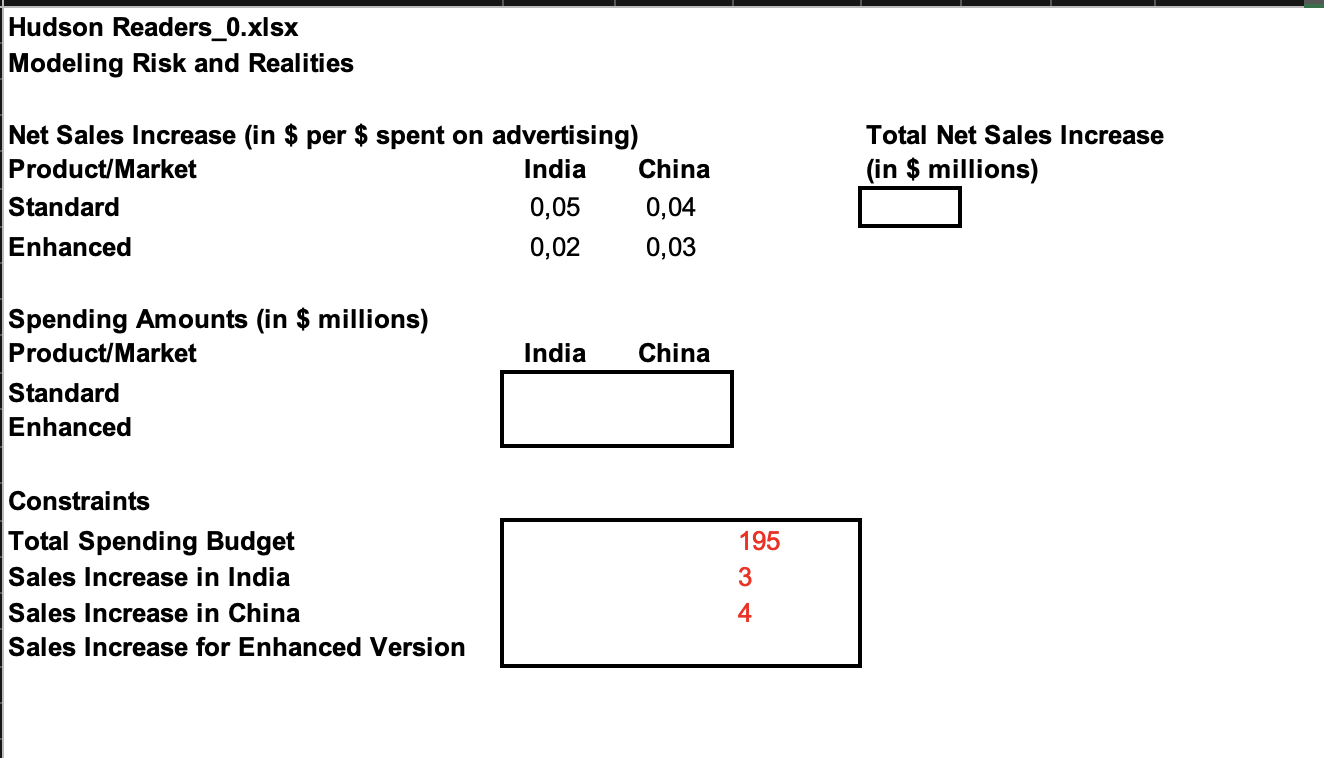  This question relates to the Hudson Readers Example and assumes that