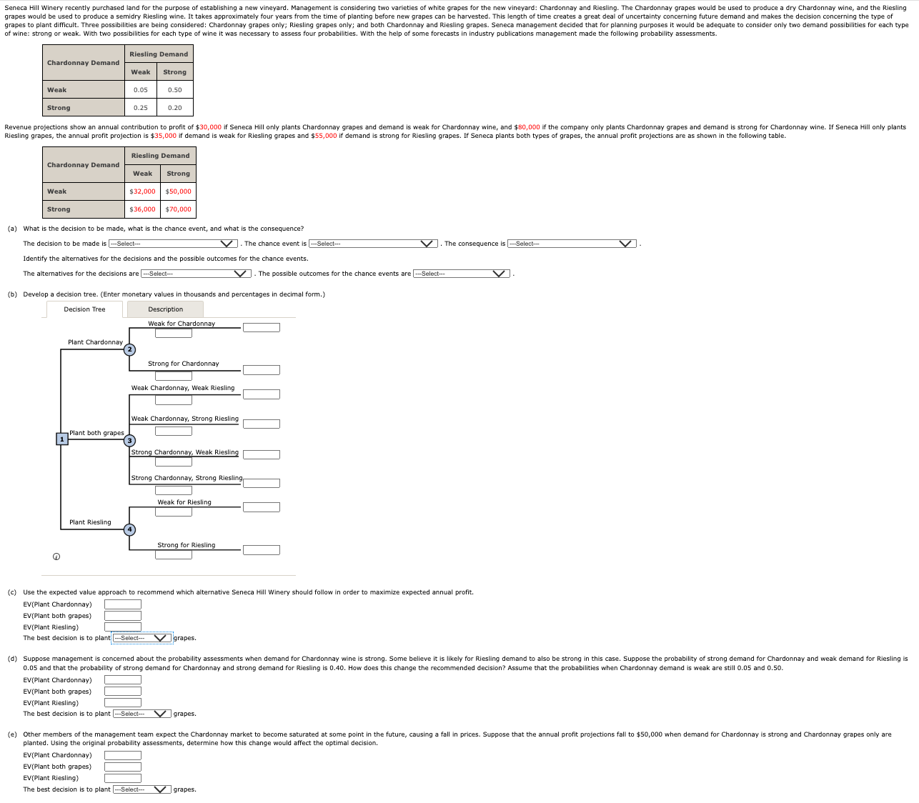  (a) What is the decision to be made, what is the