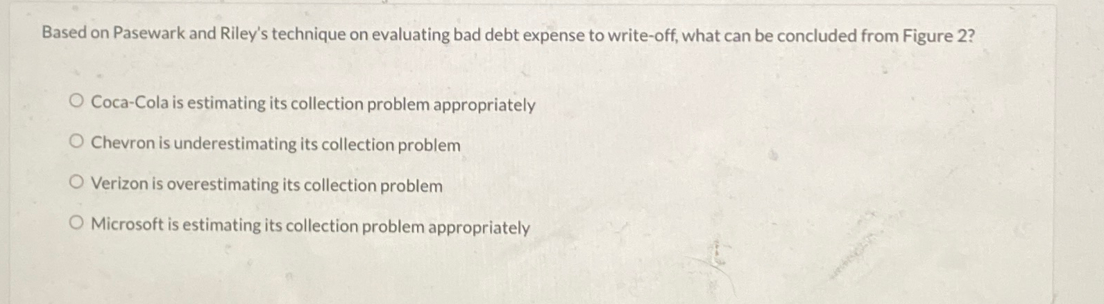  Based on Pasewark and Riley's technique on evaluating bad debt expense