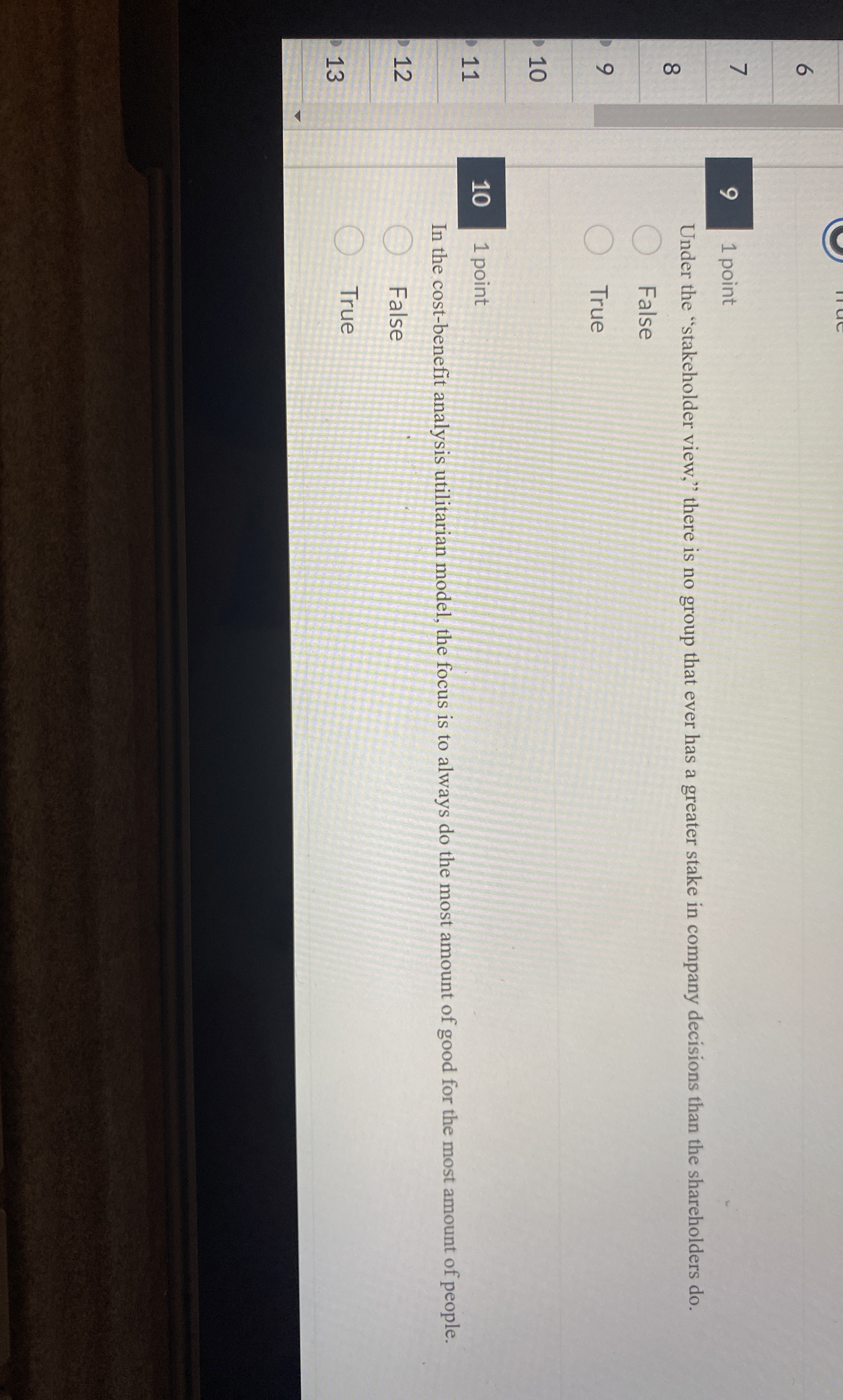  Under the "stakeholder view," there is no group that ever has