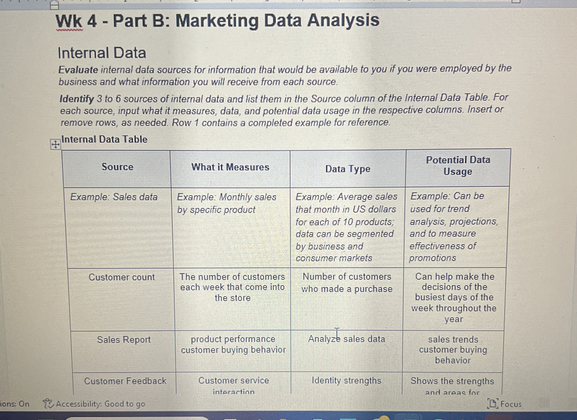  Wk 4- Part B: Marketing Data Analysis Internal Data Evaluate intermal