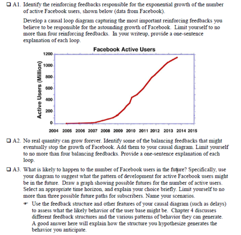  A1. Identify the reinforcing feedbacks responsible for the exponential growth of