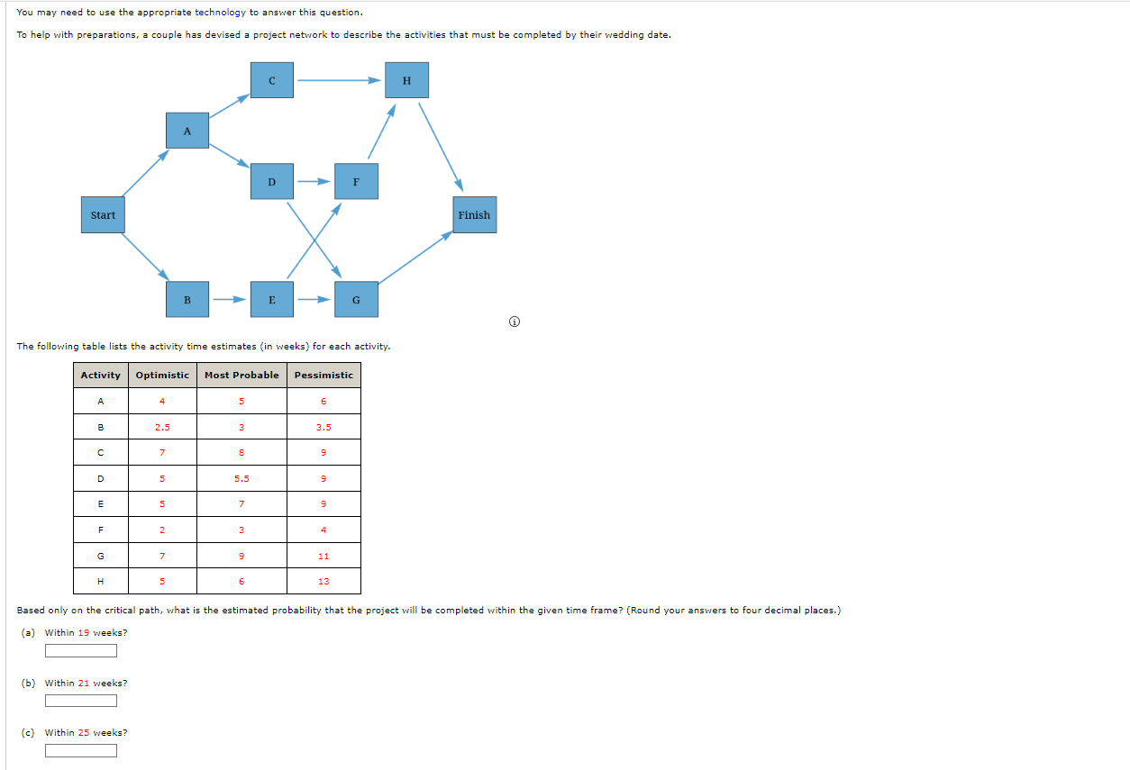  You may need to use the appropriate technology to answer this