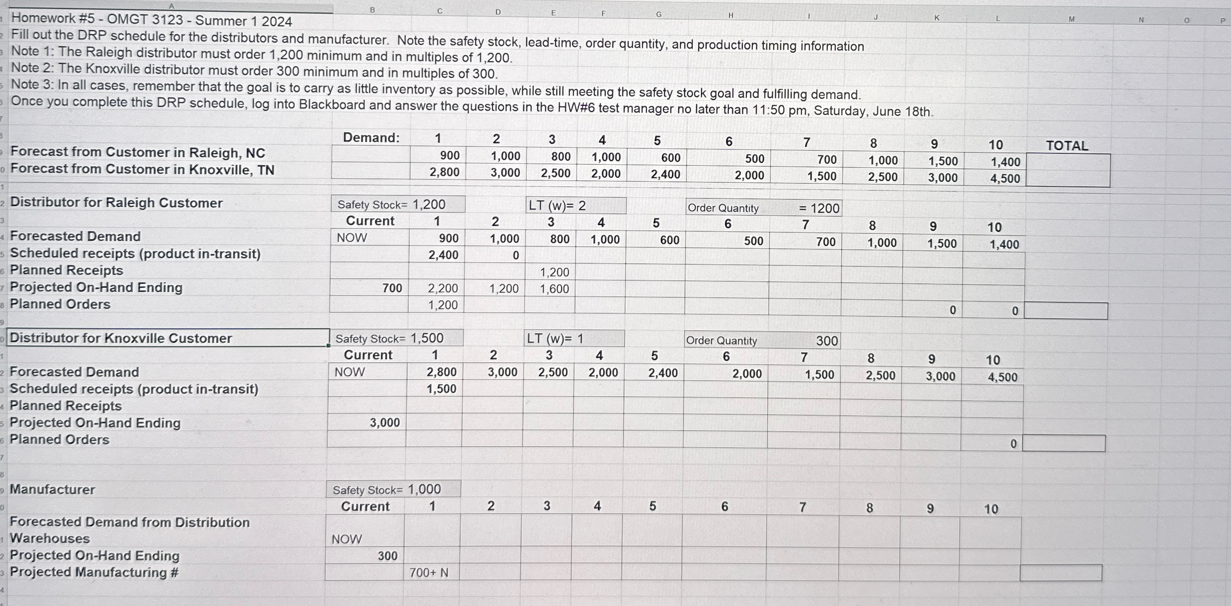  Homework #5- OMGT 3123- Summer 12024 Fill out the DRP schedule