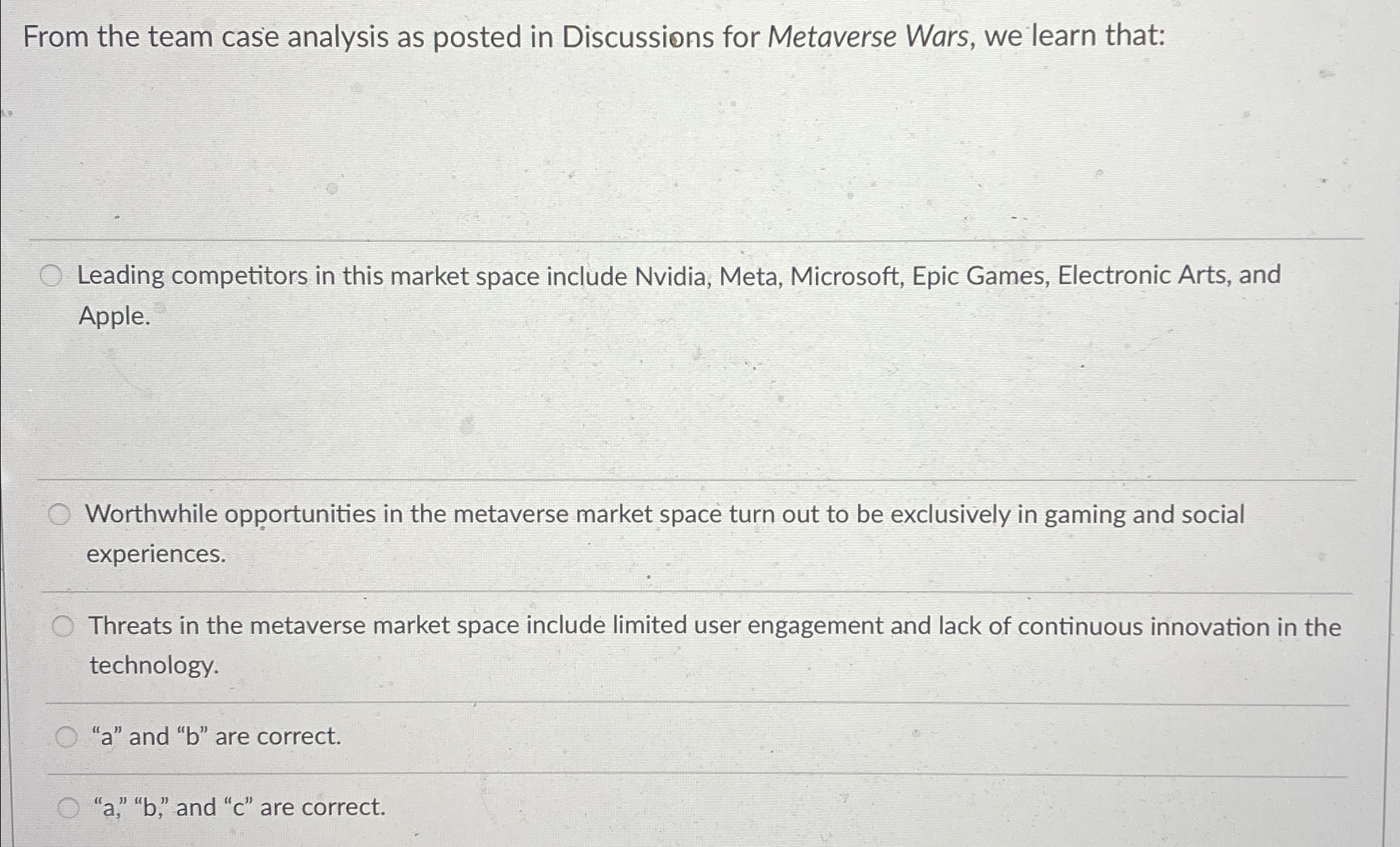  From the team case analysis as posted in Discussions for Metaverse