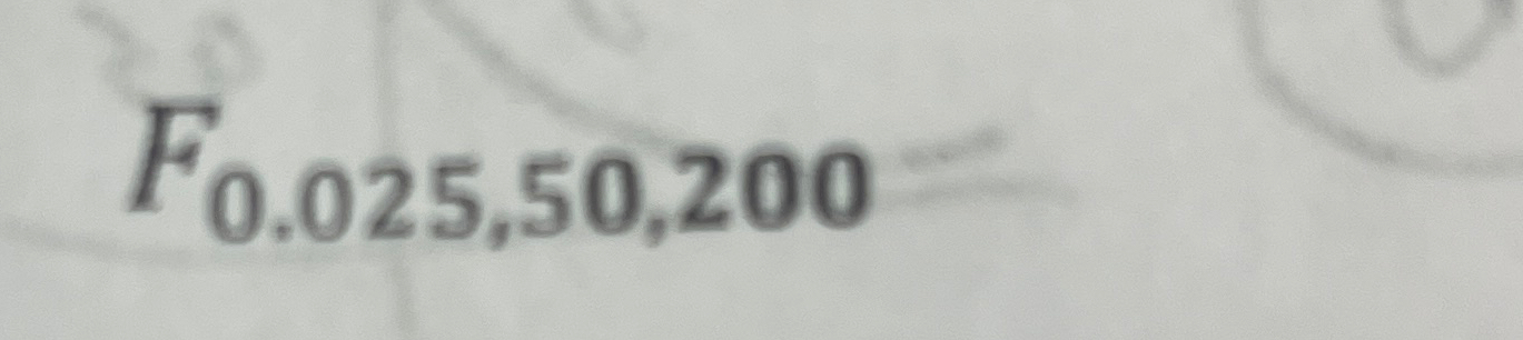  F0.025,50,200 