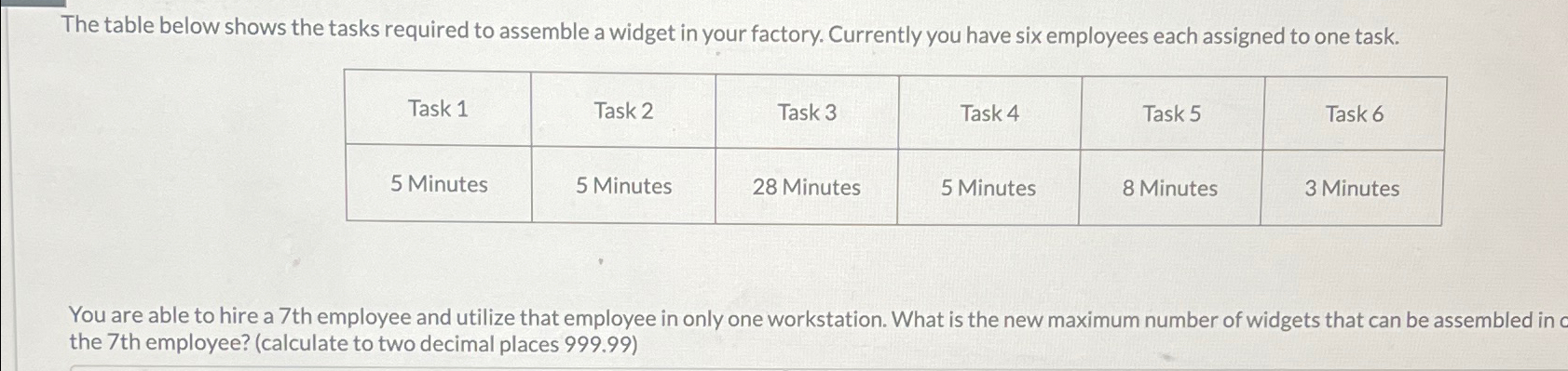  The table below shows the tasks required to assemble a widget