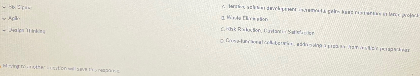  Six Sigma Agile Design Thinking A. Iterative solution development, incremental gains