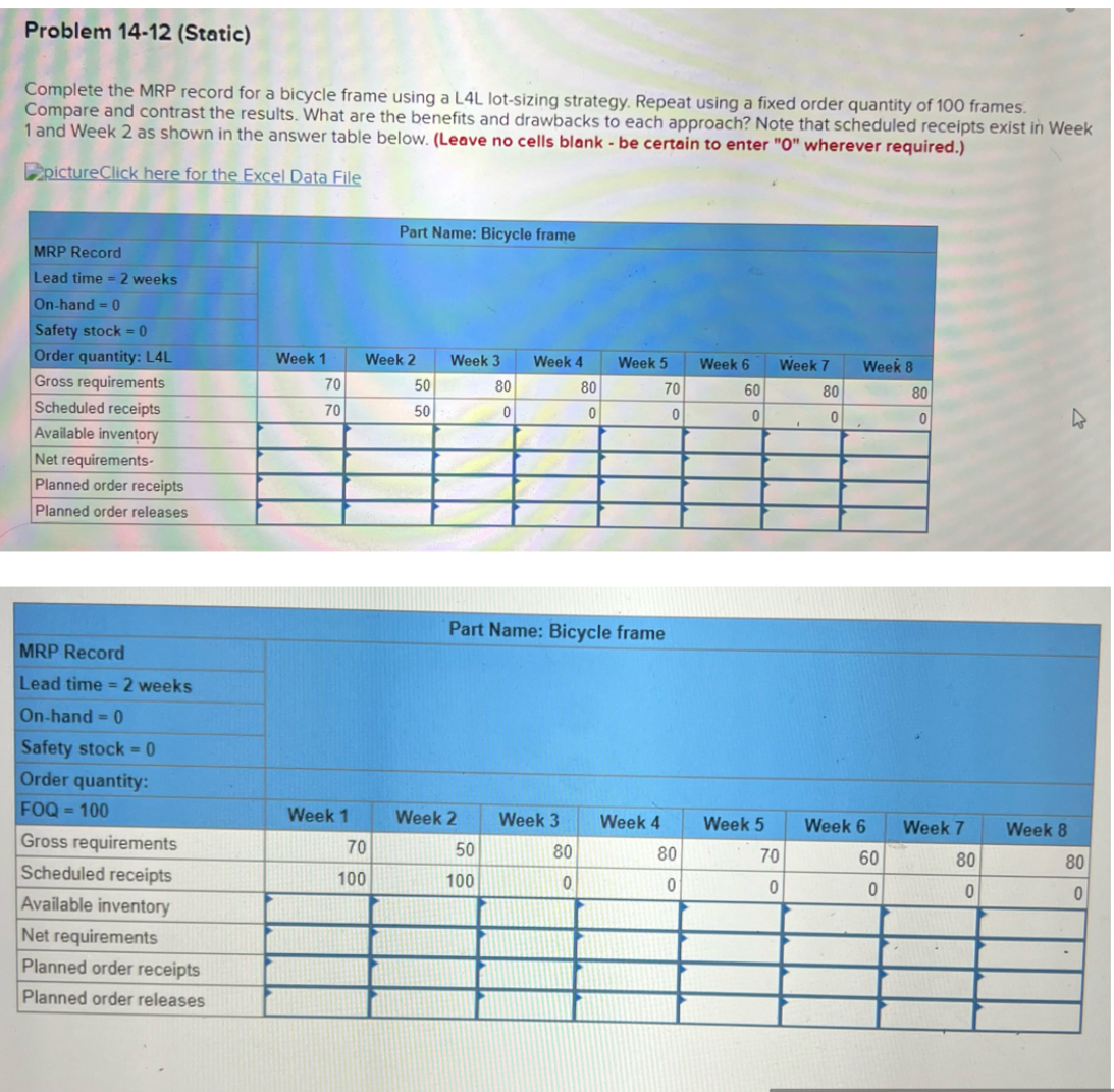  Problem 14-12(Static) Complete the MRP record for a bicycle frame using