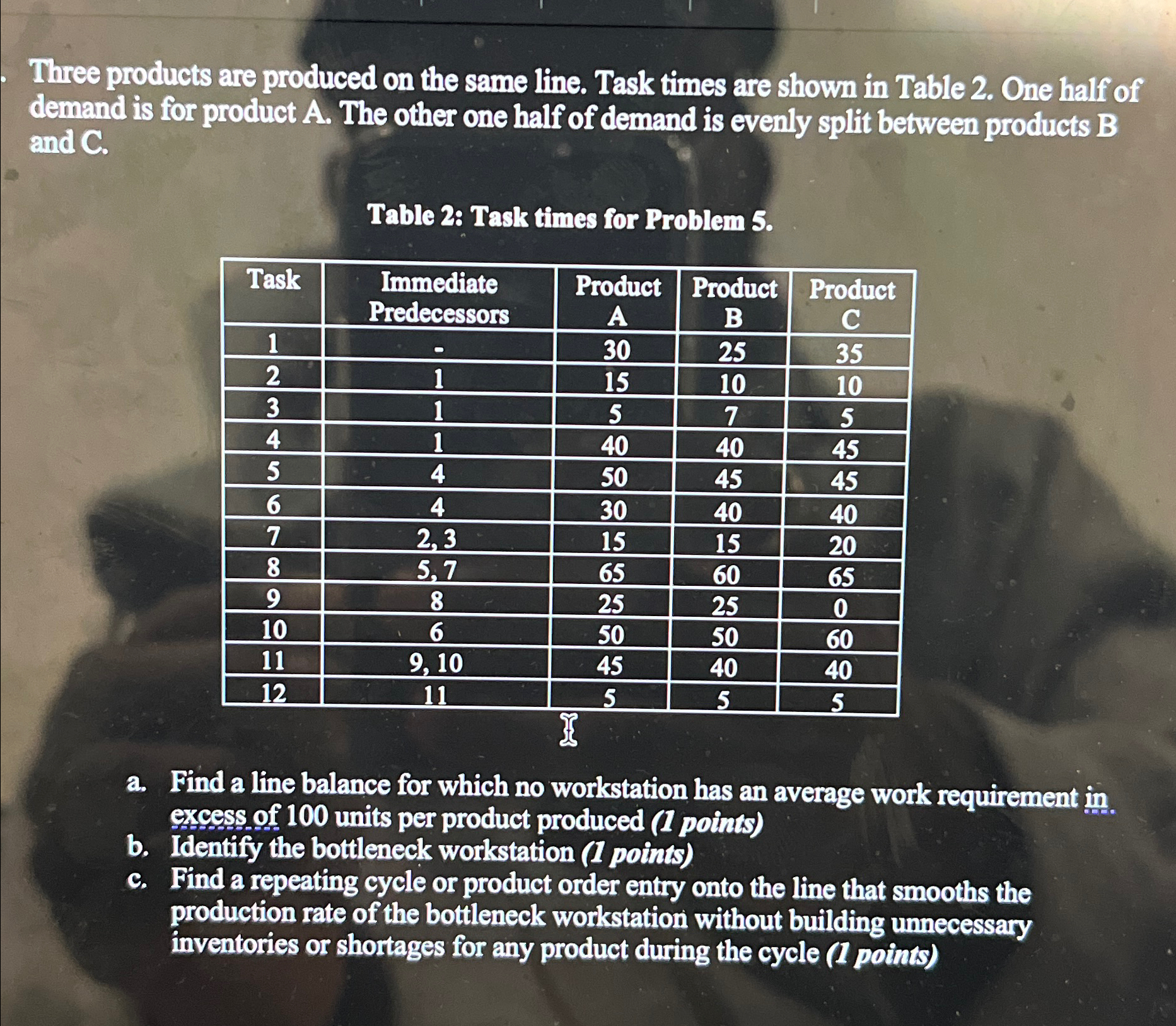  Three products are produced on the same line. Task times are