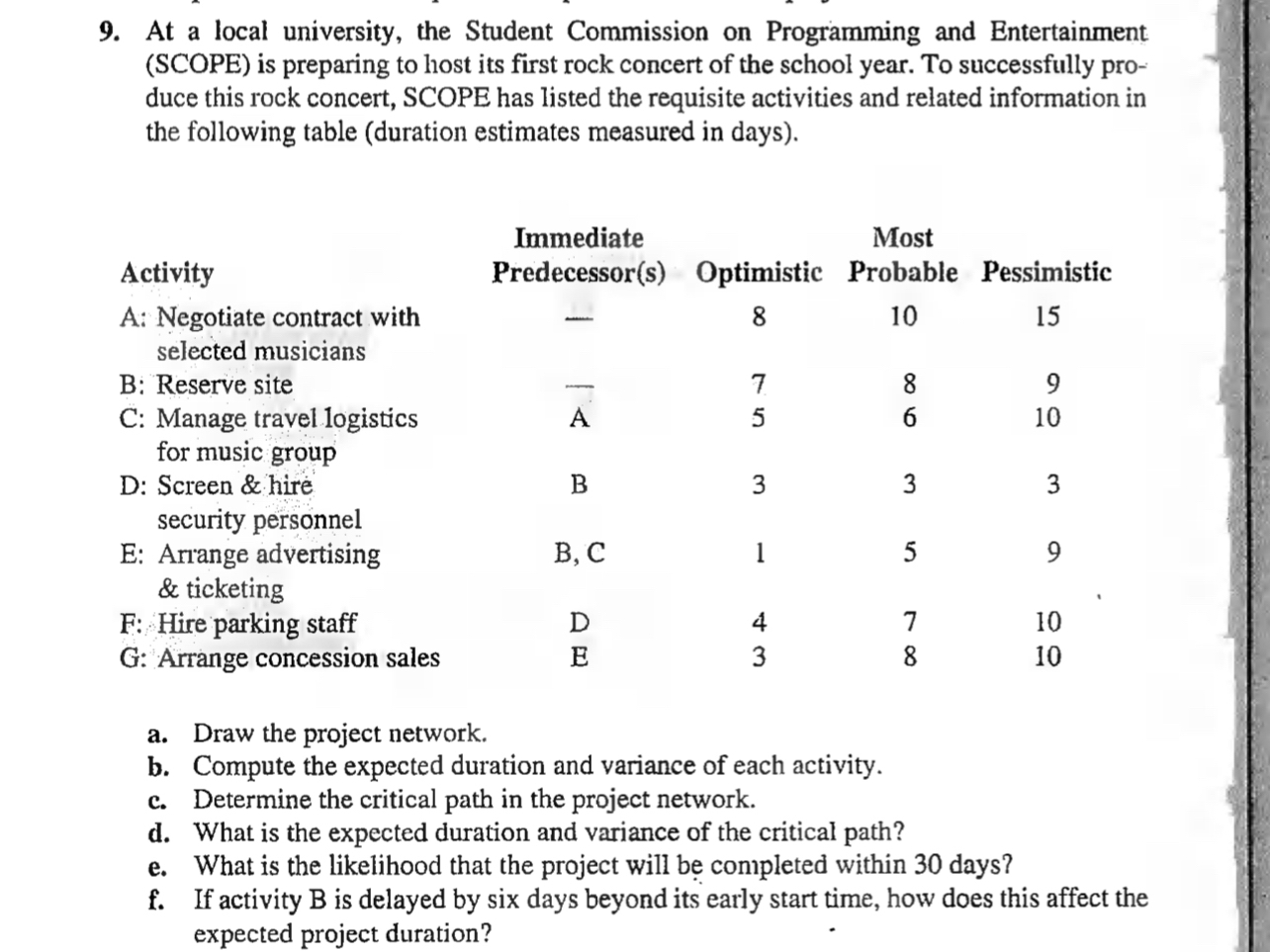  At a local university, the Student Commission on Programming and Entertainment