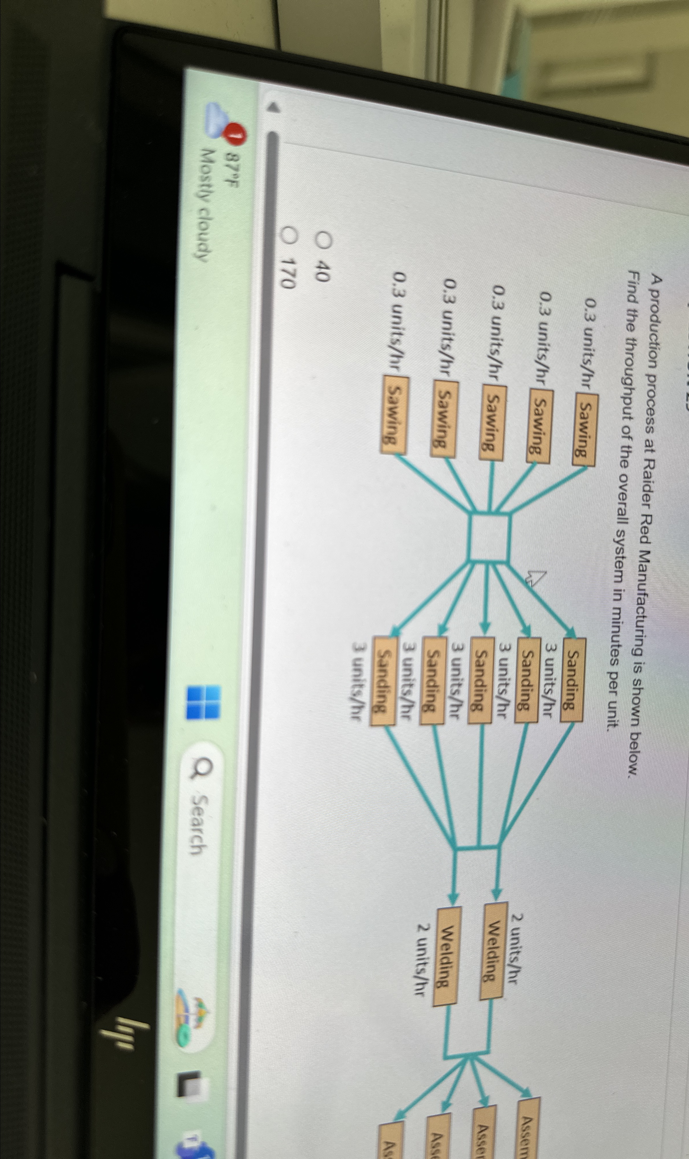  A production process at Raider Red Manufacturing is shown below. Find