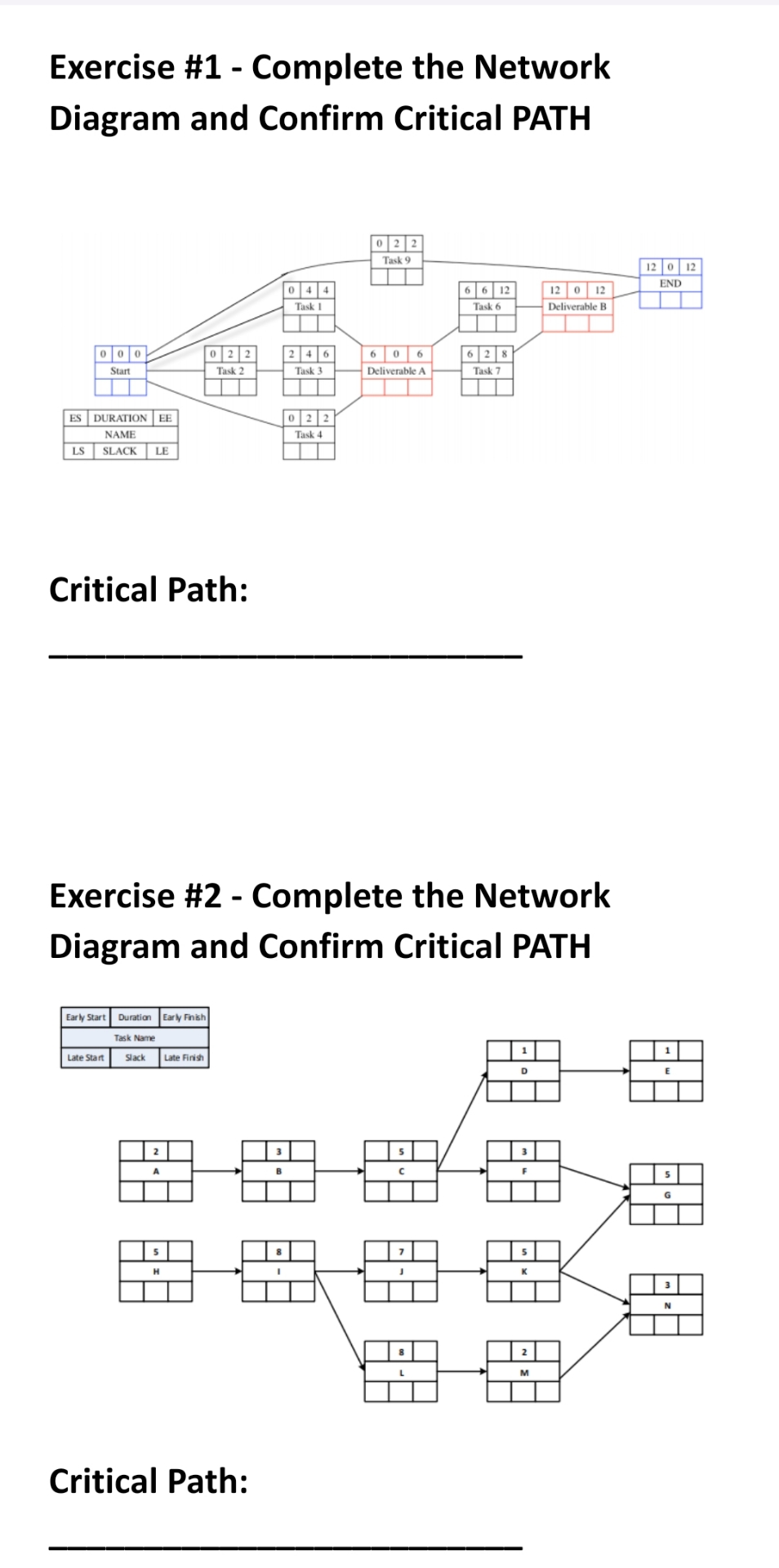  Exercise #1- Complete the Network Diagram and Confirm Critical PATH Critical