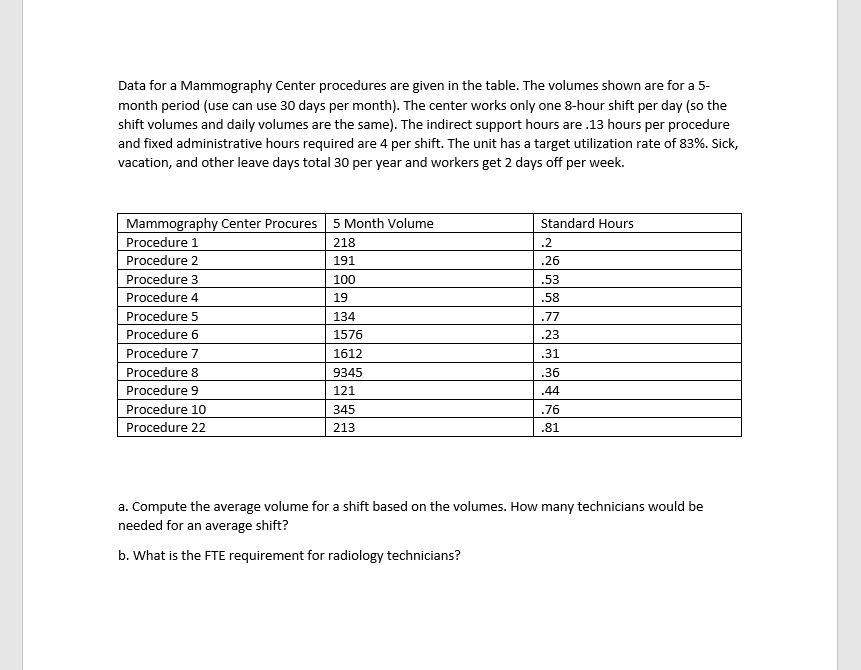  Data for a Mammography Center procedures are given in the table.