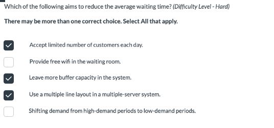  average waiting time 