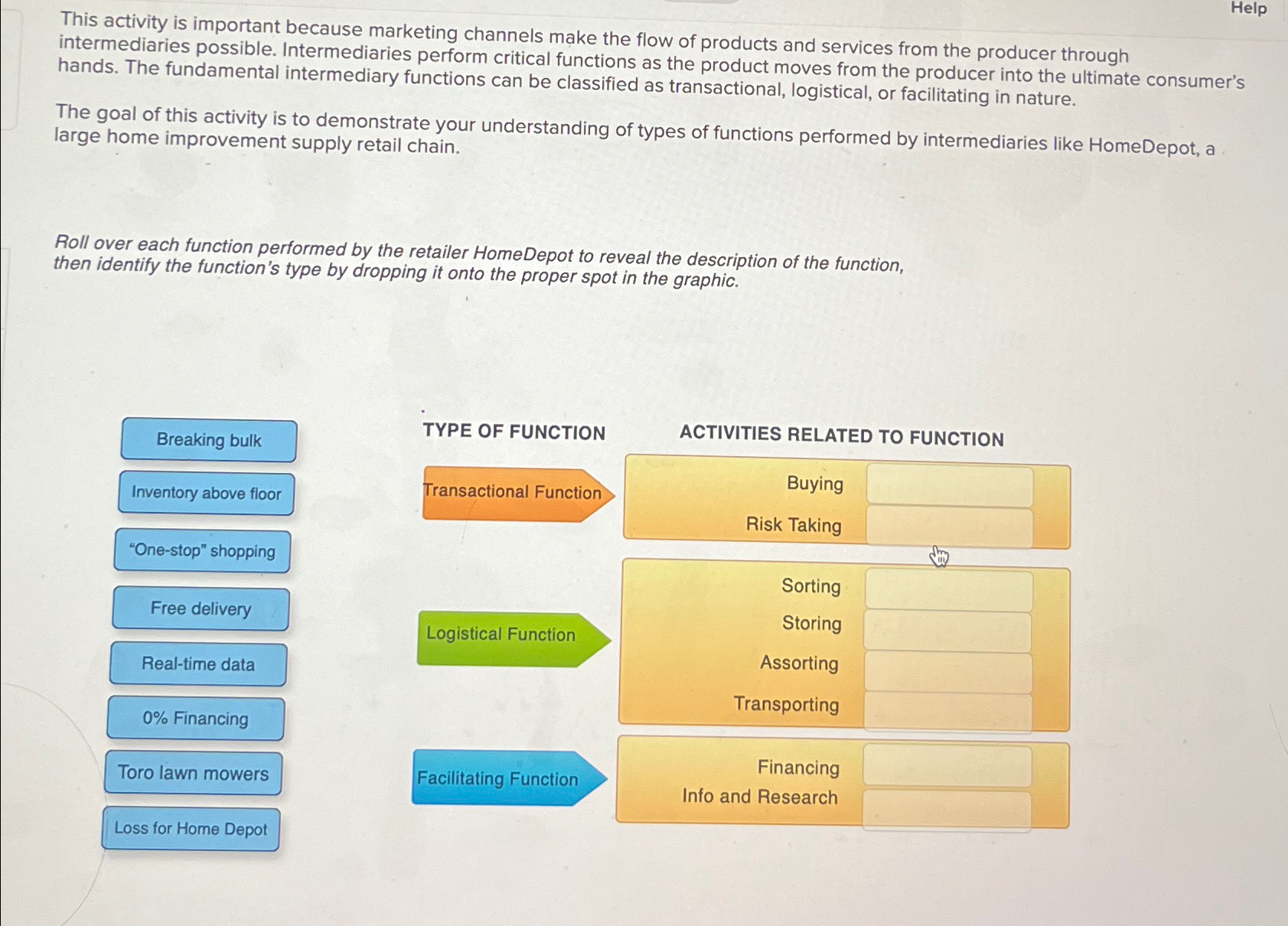  This activity is important because marketing channels make the flow of