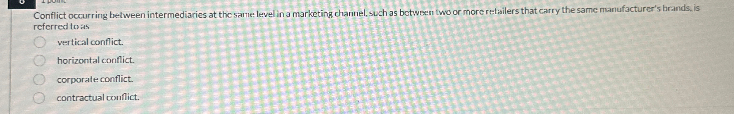  Conflict occurring between intermediaries at the same level in a marketing