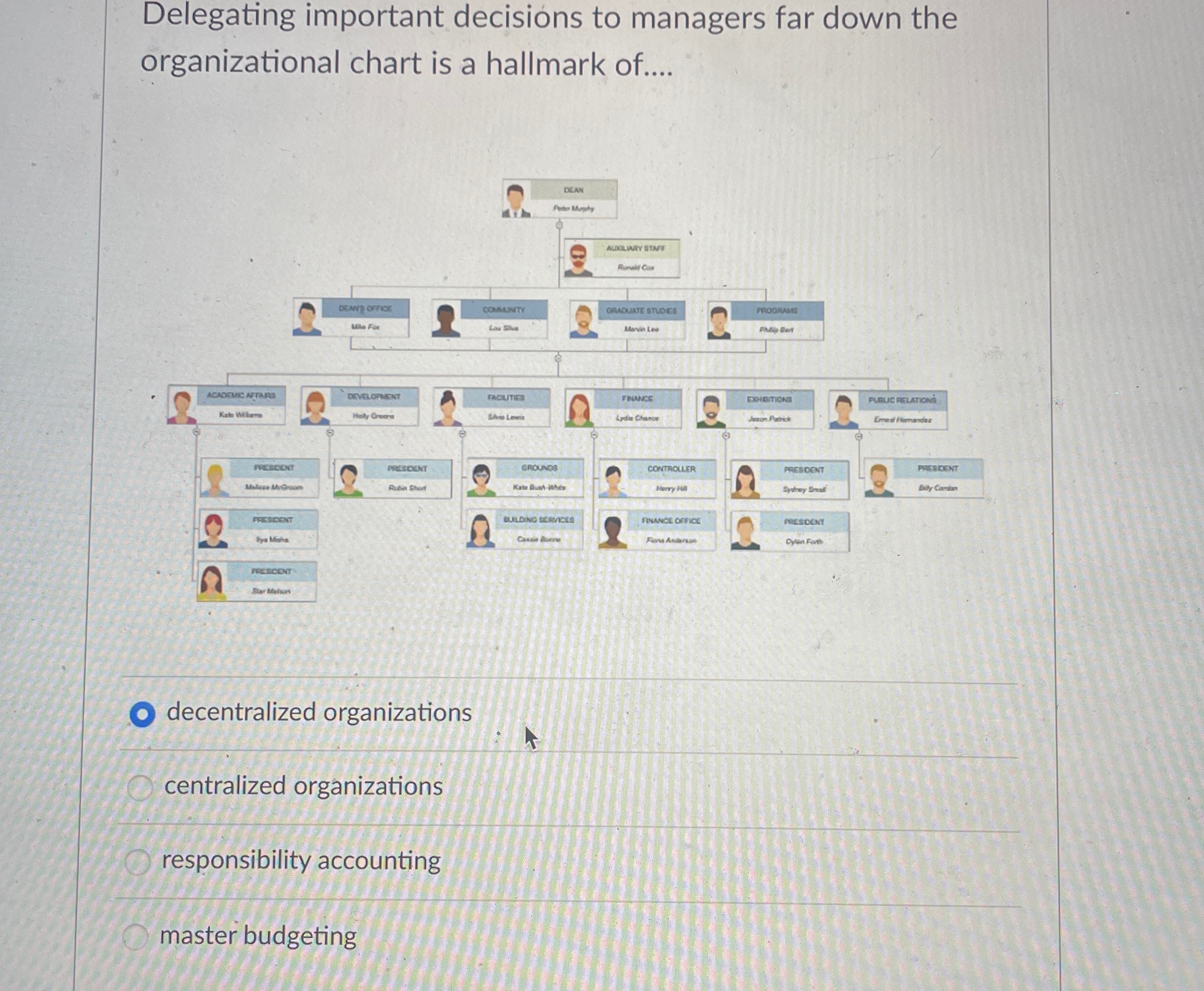  Delegating important decisions to managers far down the organizational chart is