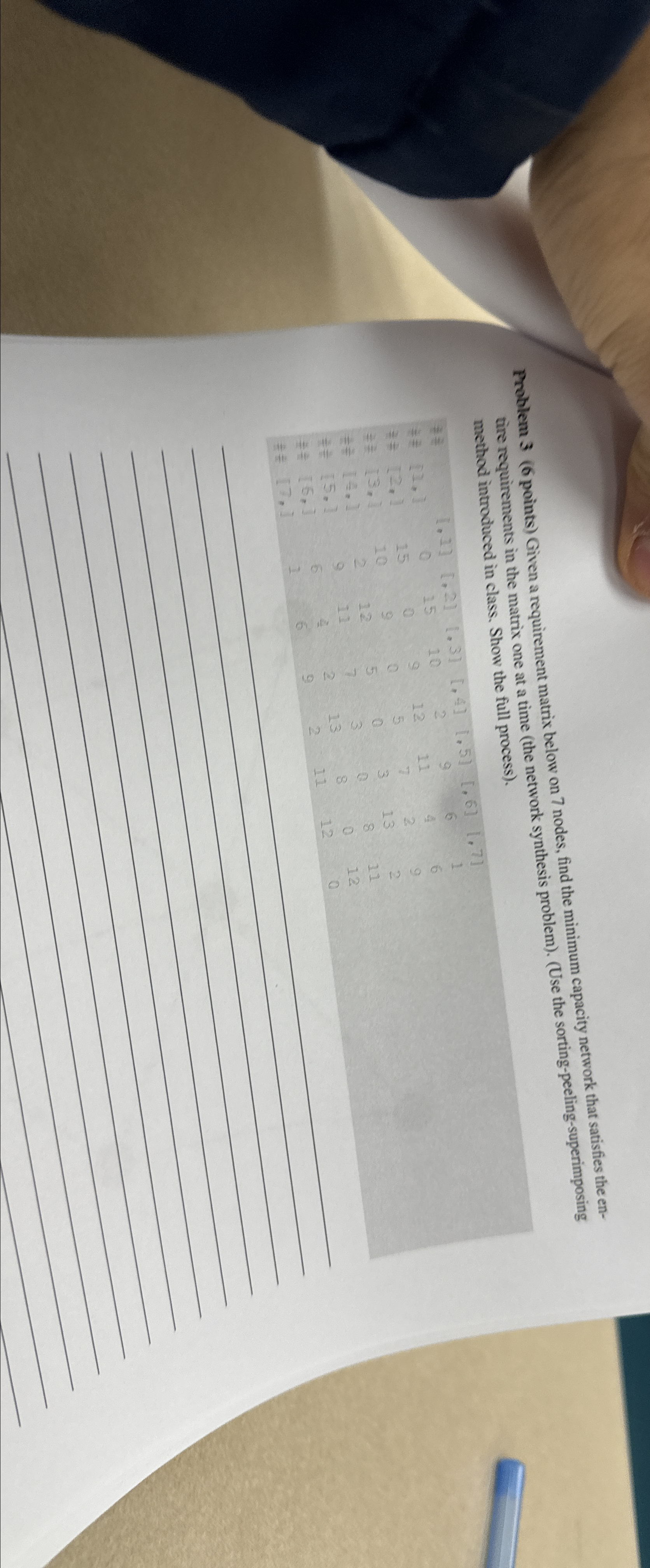  Problem 3(6 points) Given a requirement matrix below on 7 nodes,