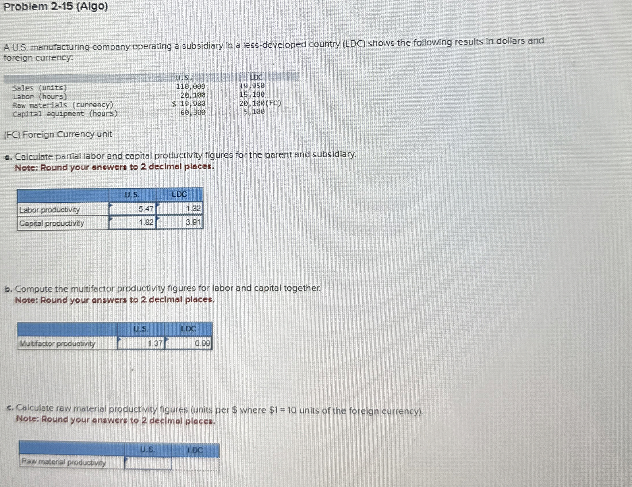  Problem 2-15(Algo) A U.S. manufacturing company operating a subsidiary in a