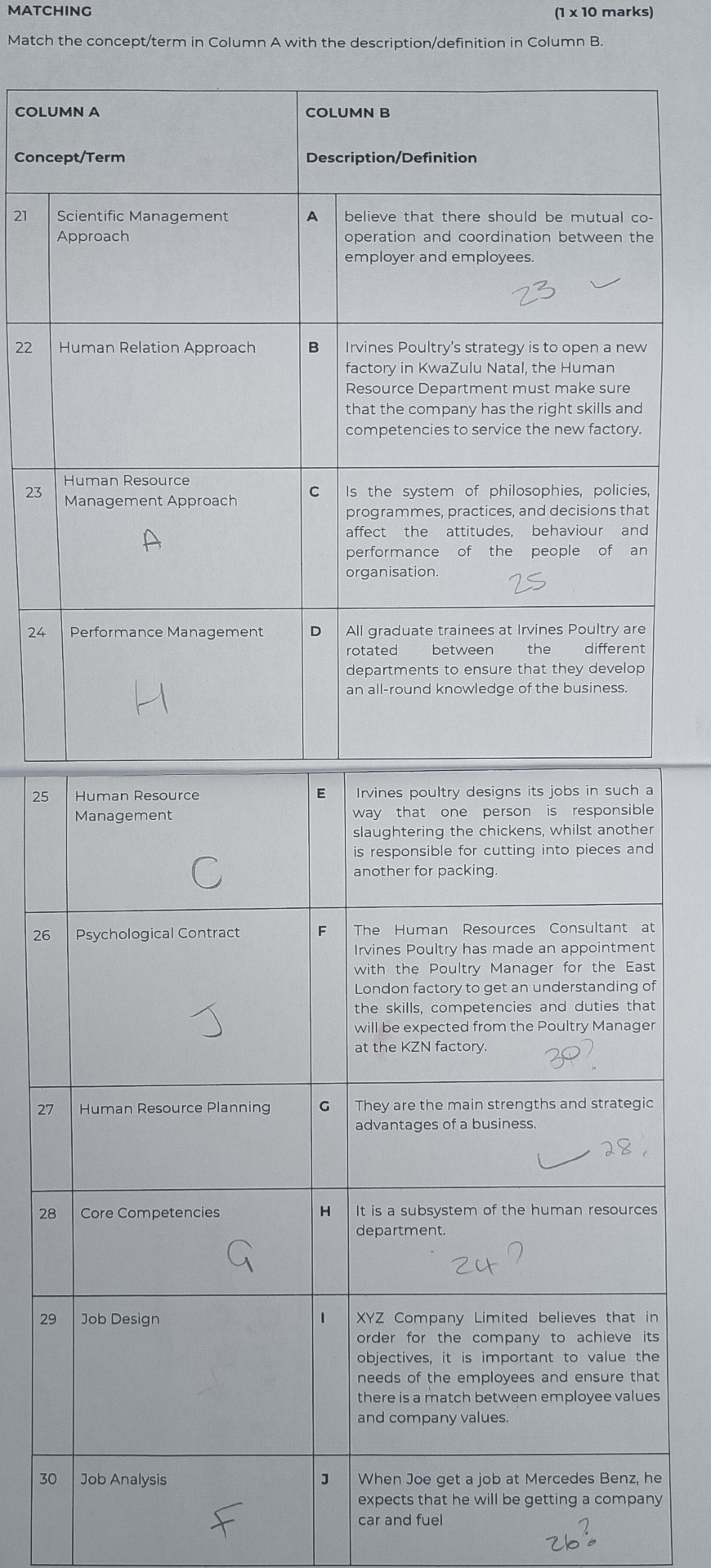  MATCHINGMatch the concept/term in Column A with the description/definition in Column