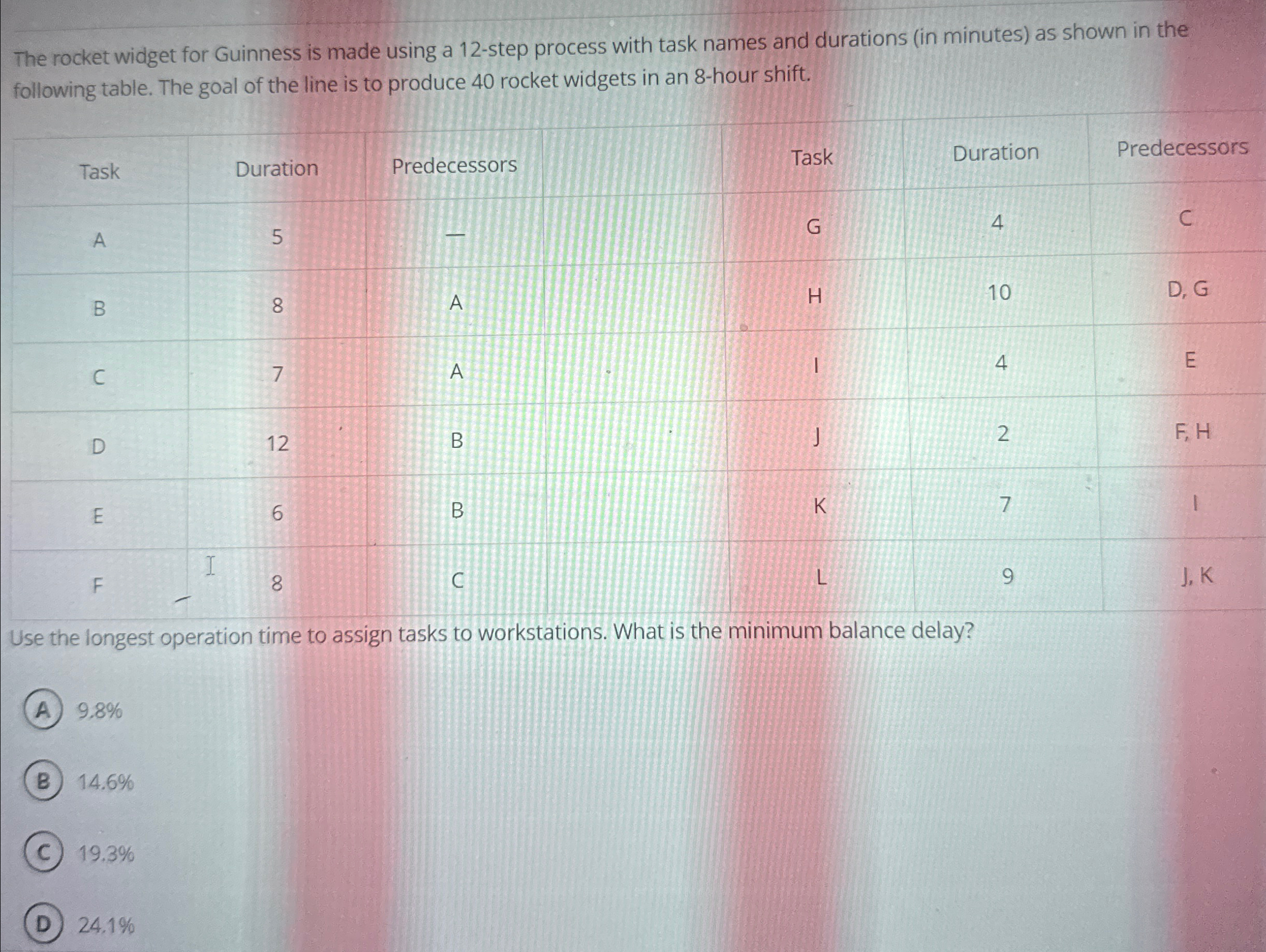  The rocket widget for Guinness is made using a 12-step process