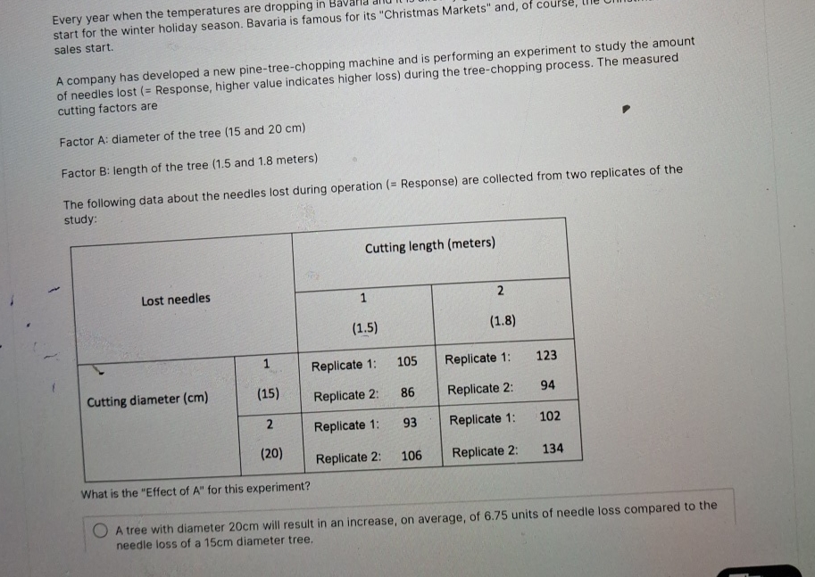  Every year when the temperatures are dropping in Bavar its "Christmas