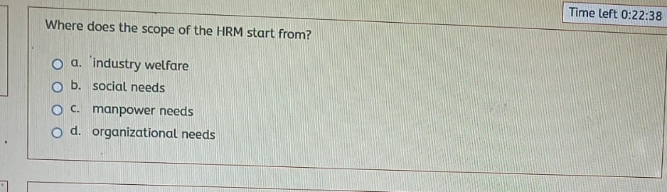  Time left 0:22:38 Where does the scope of the HRM start