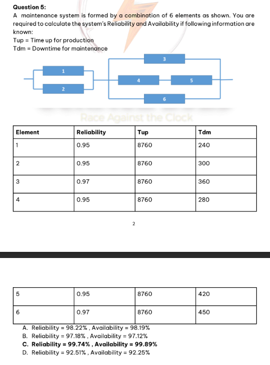  Question 5: A maintenance system is formed by a combination of