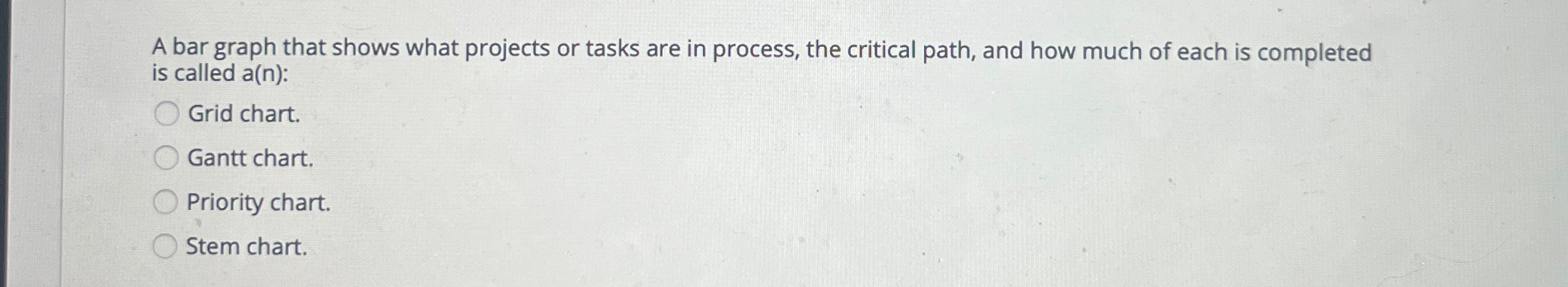  A bar graph that shows what projects or tasks are in