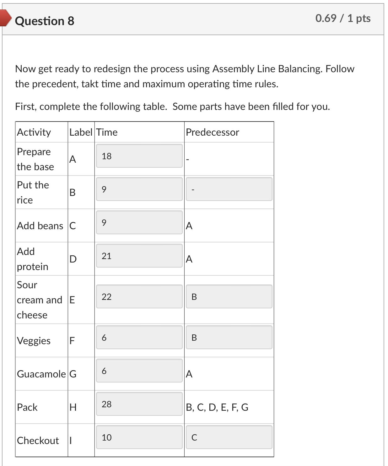 Question 8 Now get ready to redesign the process using Assembly