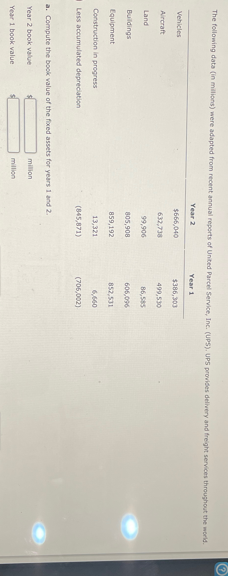  \table[[,Year 2,Year 1],[Vehicles,$666,040,$386,303 