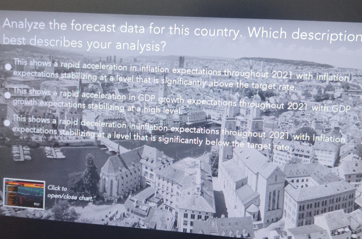  Analyze the forecast data for this country. Which descriptior best describes