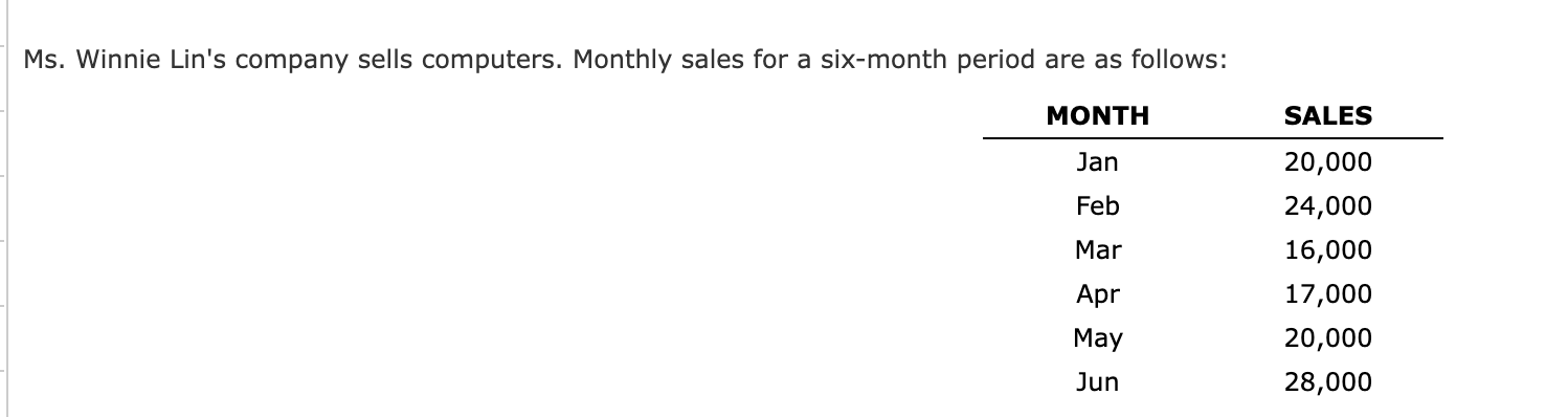  b. Compute the sales forecast for July using the approaches given
