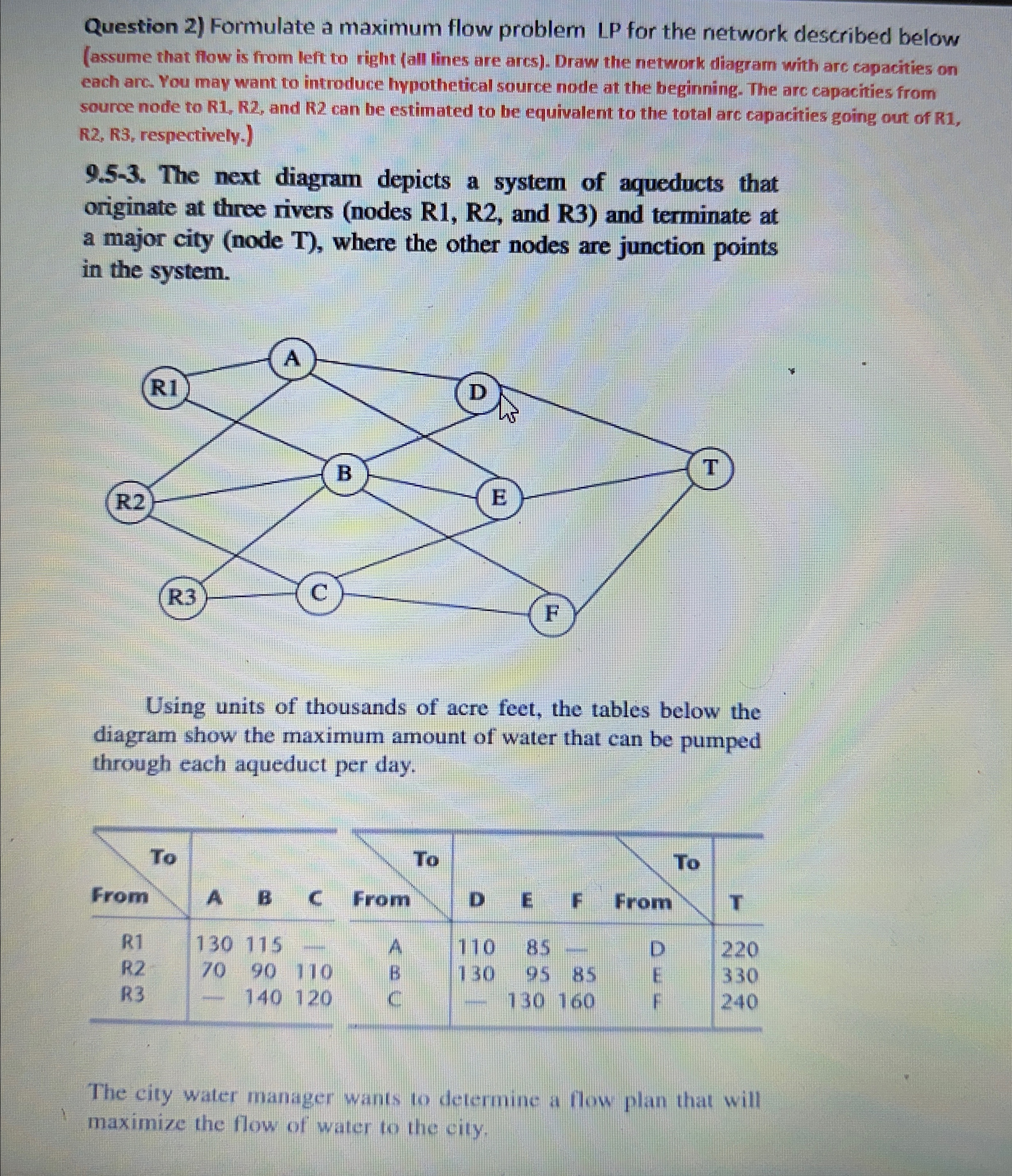  Question 2) Formulate a maximum flow problem LP for the network