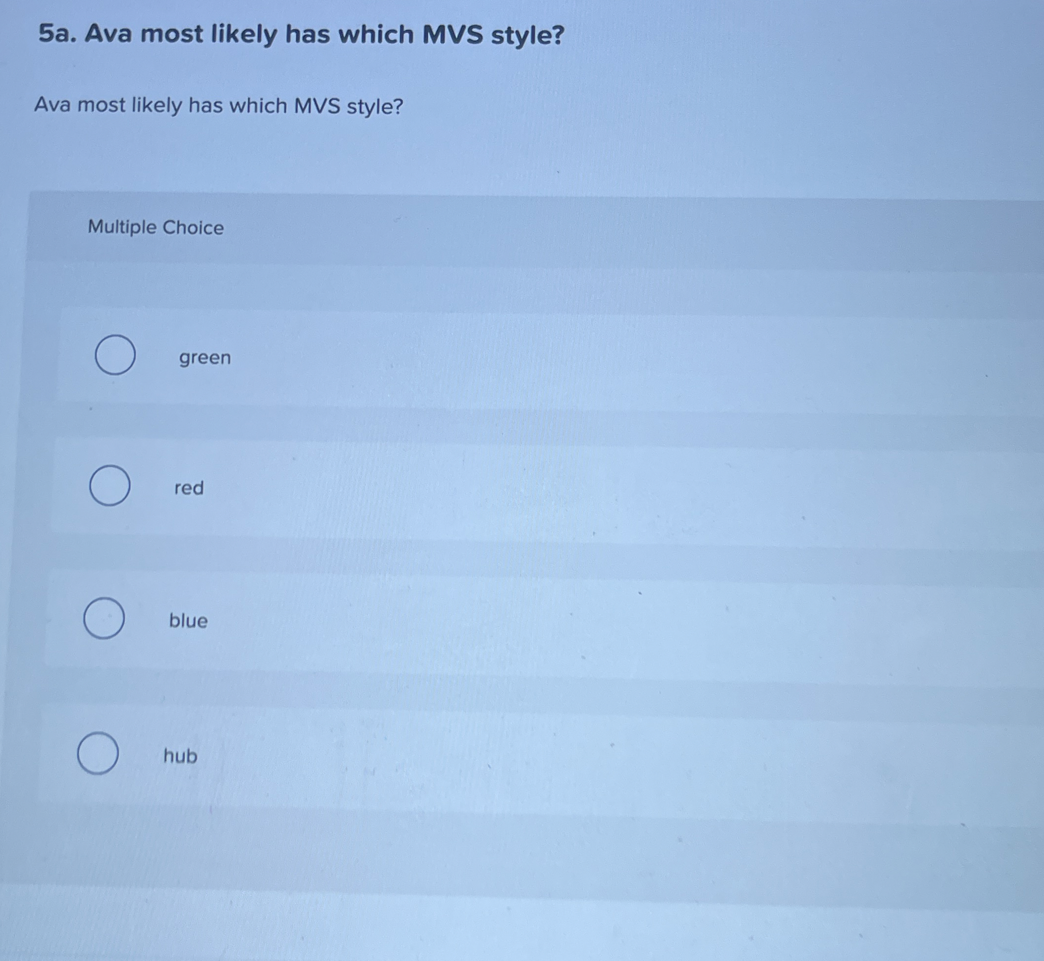  5a. Ava most likely has which MVS style? Ava most likely