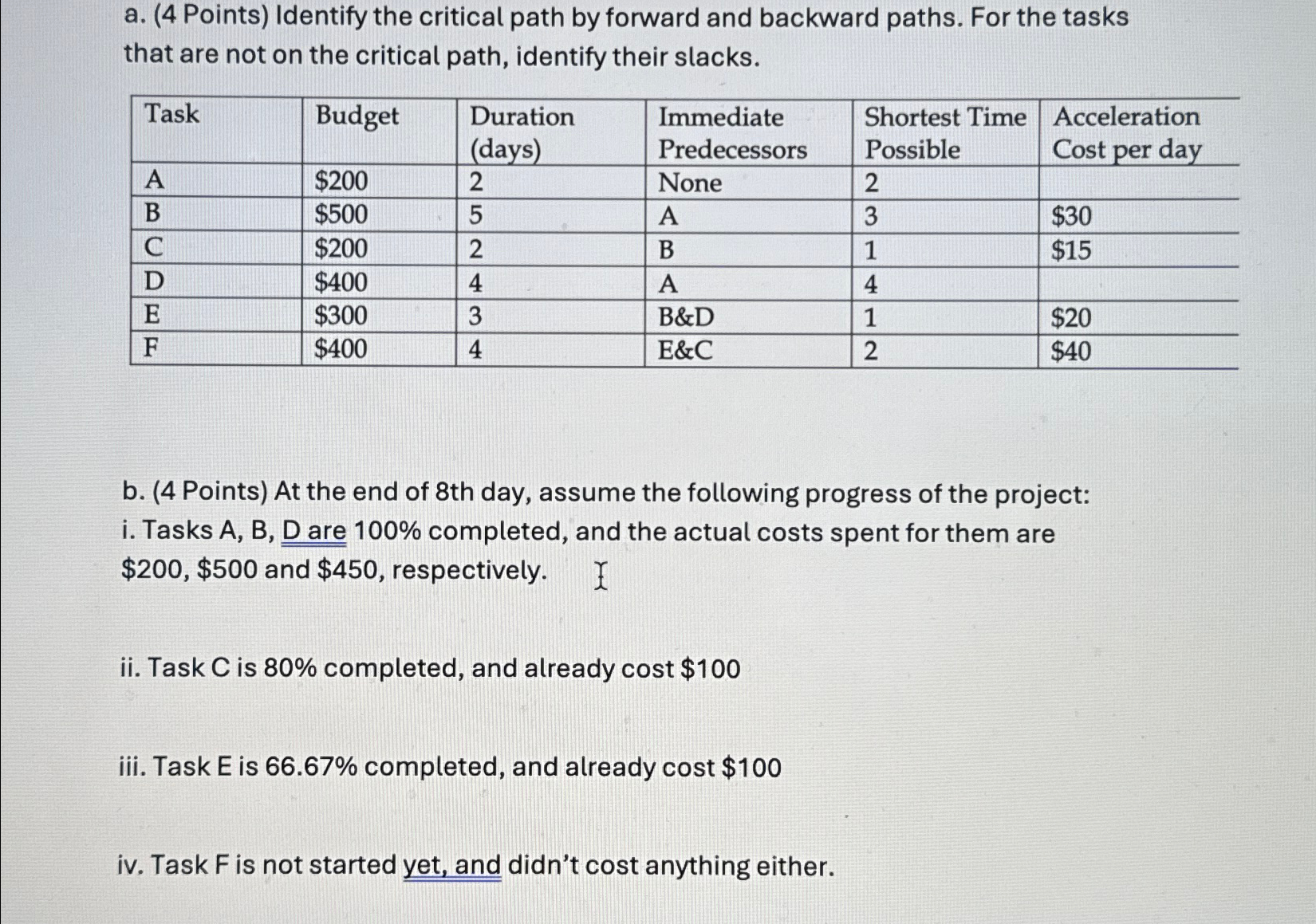  a.(4 Points) Identify the critical path by forward and backward paths.
