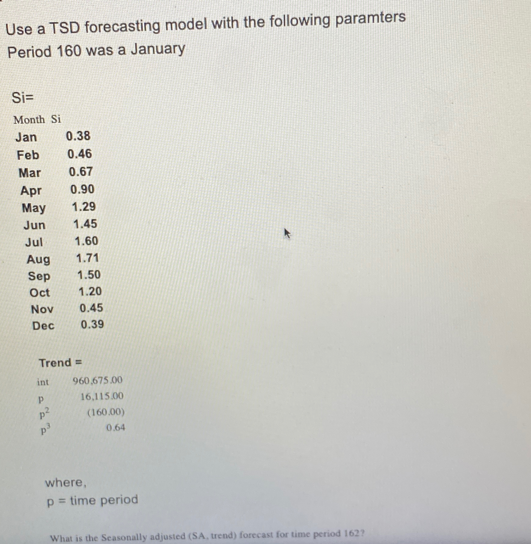  Use a TSD forecasting model with the following paramters Period 160