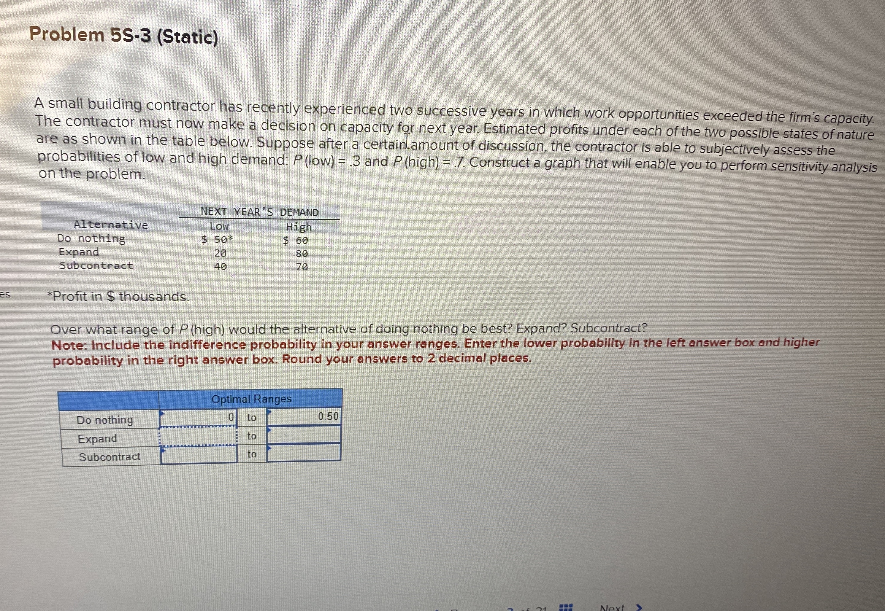  H Problem 5S-3(Static) A small building contractor has recently experienced two