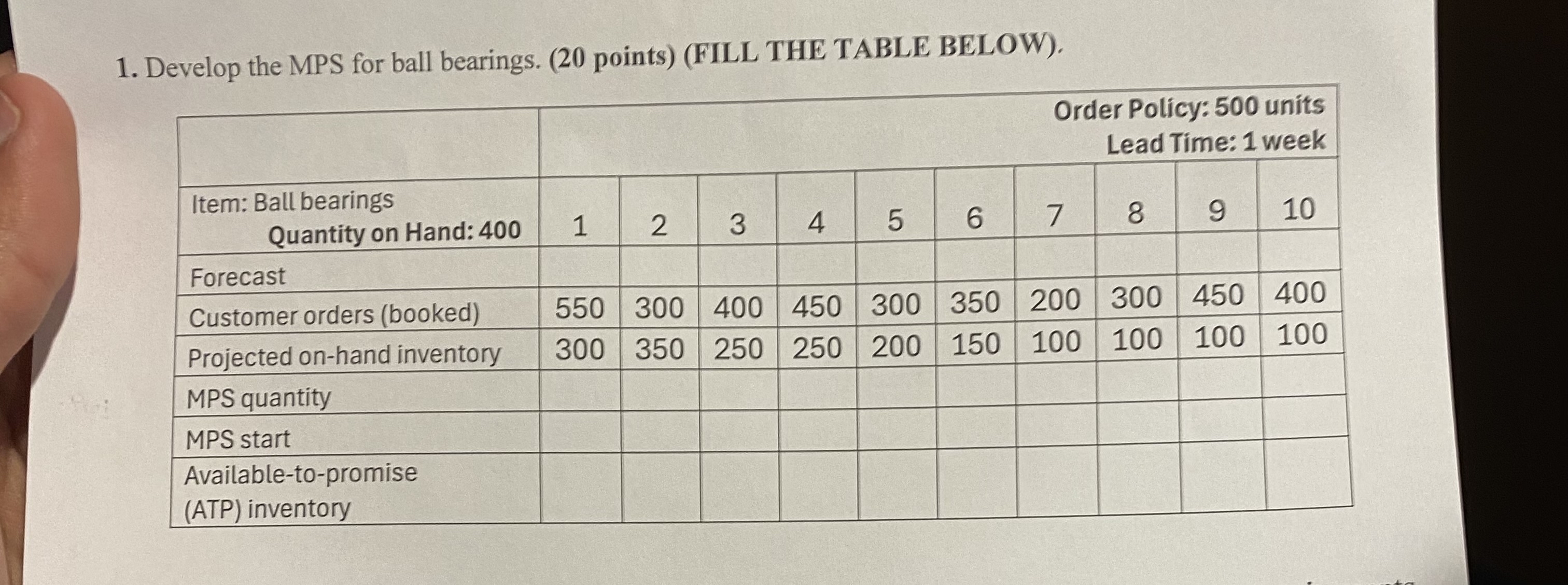  Develop the MPS for ball bearings. (20 points)(FILL THE TABLE BELOW).