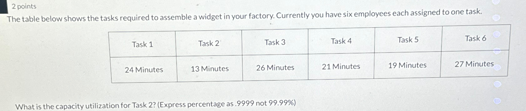  2 points The table below shows the tasks required to assemble
