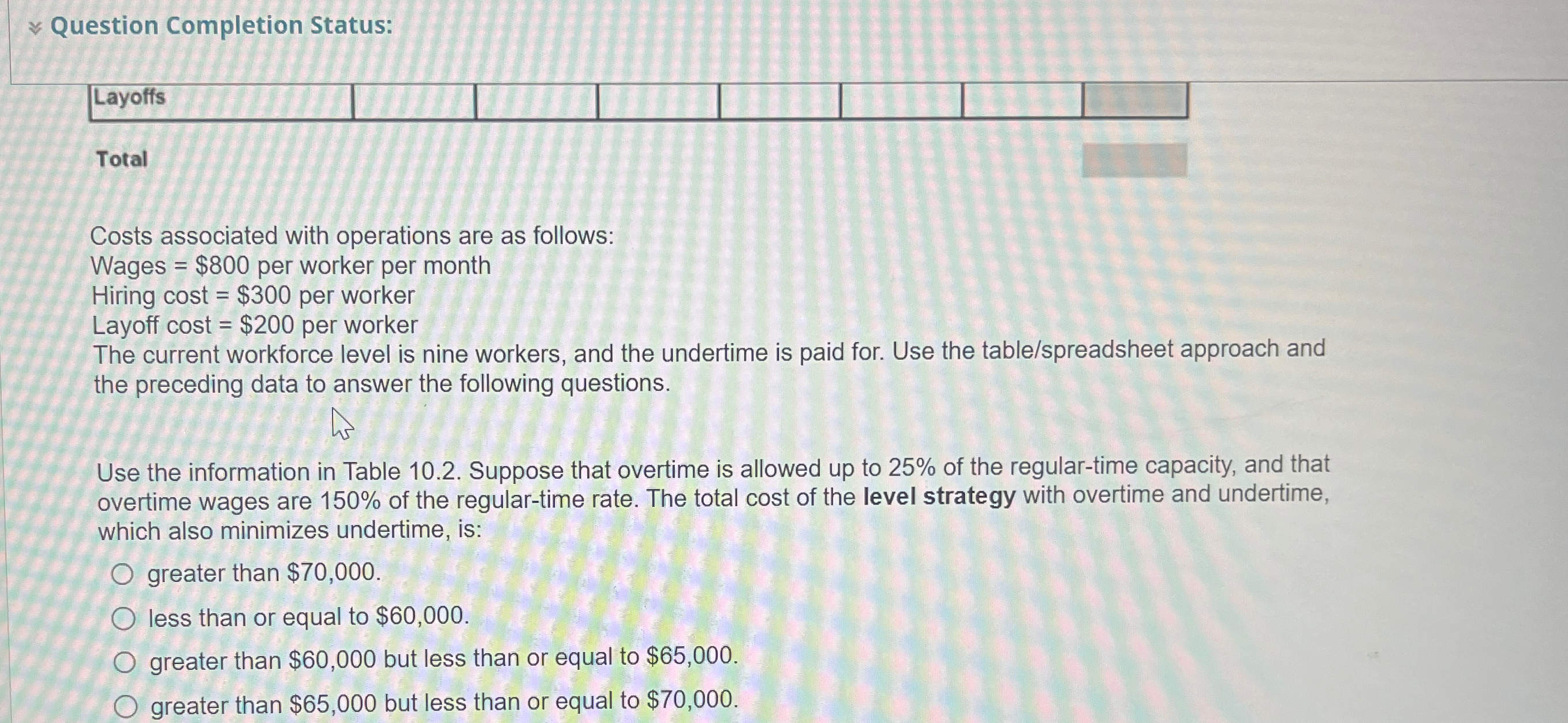  Question Completion Status: Costs associated with operations are as follows: Wages