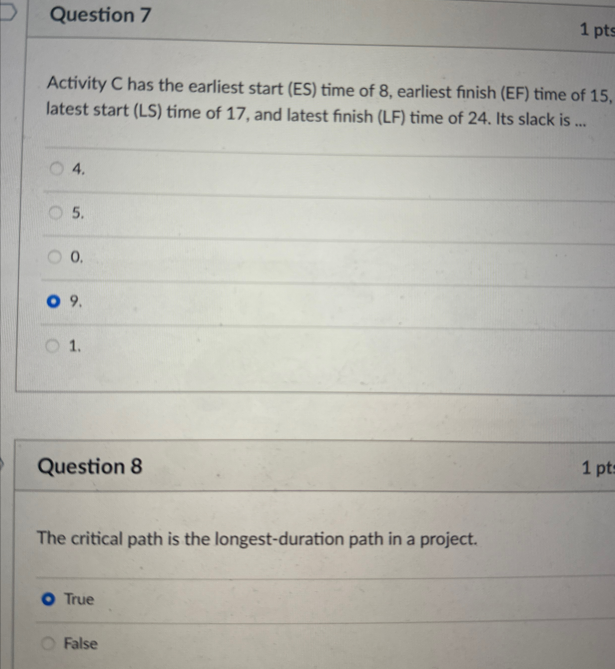  Question 7 1 pts Activity C has the earliest start (ES)
