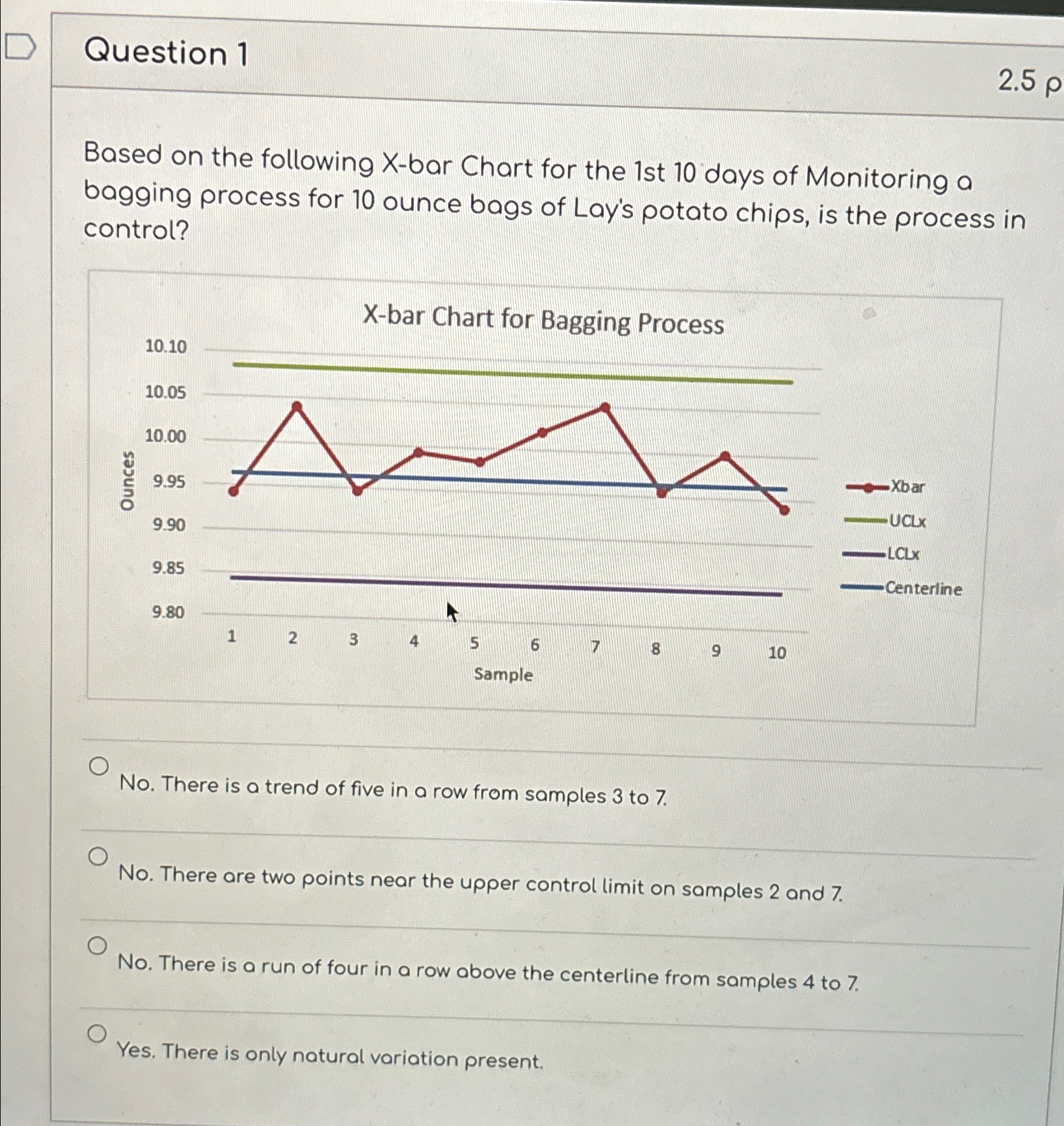  Question 1 2.5 Based on the following X-bar Chart for the