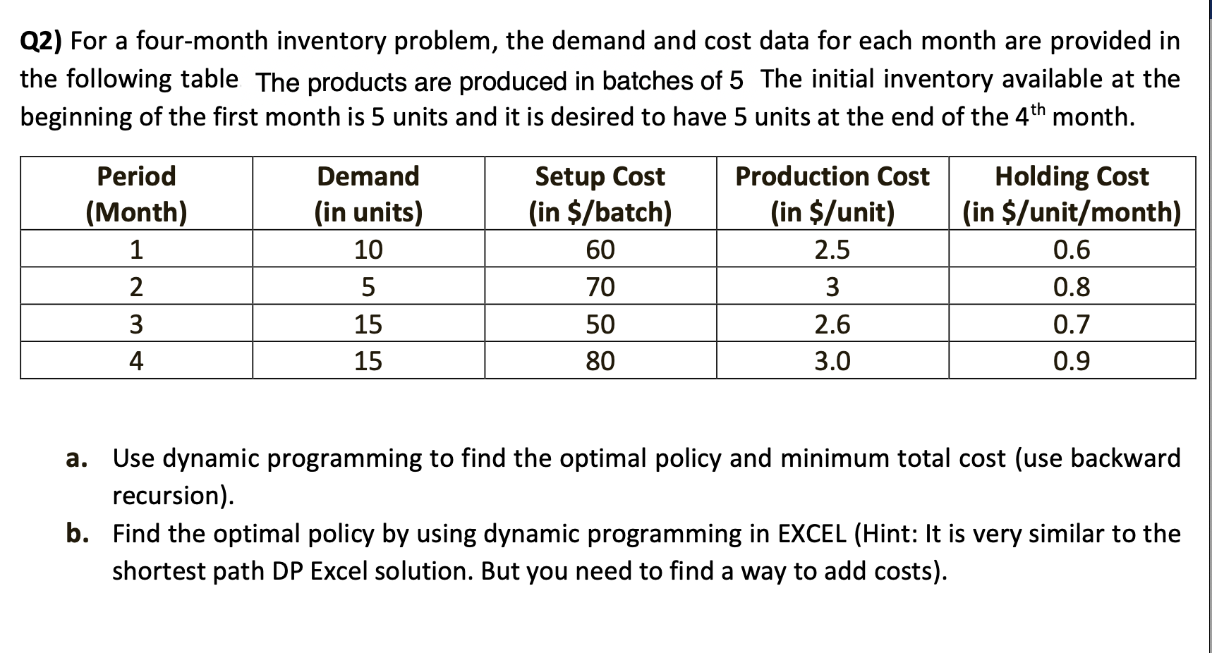  Q2) For a four-month inventory problem, the demand and cost data
