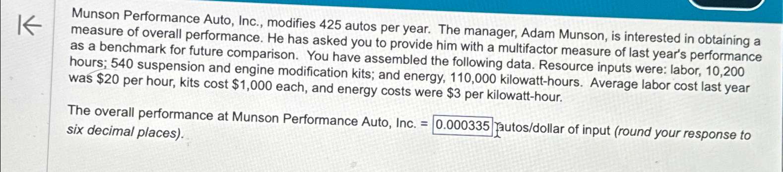  Munson Performance Auto, Inc., modifies 425 autos per year. The manager,
