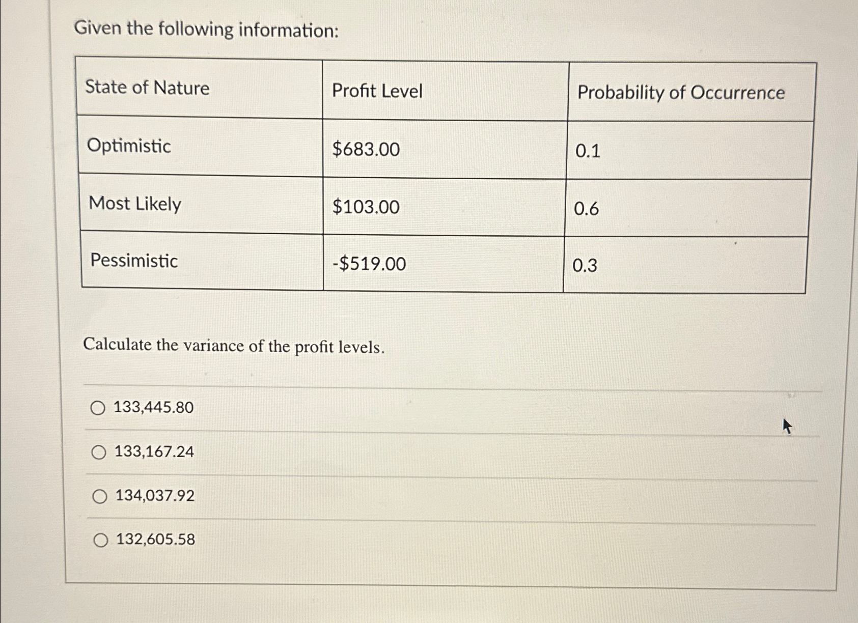  Given the following information: \table[[State of Nature,Profit Level,Probability of Occurrence],[Optimistic,$683.00,0.1],[Most Likely,$103.00,0.6],[Pessimistic,$519.00,0.3]]
