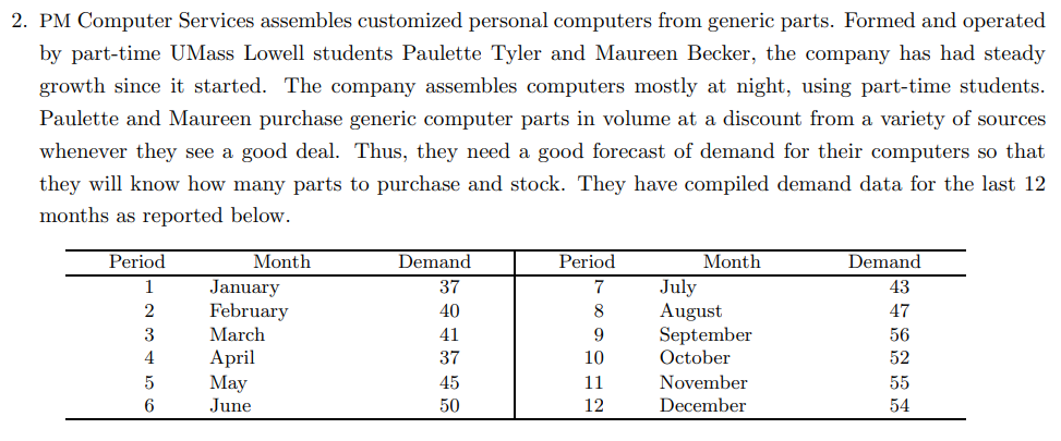  PM Computer Services assembles customized personal computers from generic parts. Formed