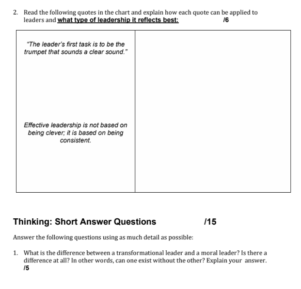  Read the following quotes in the chart and explain how each