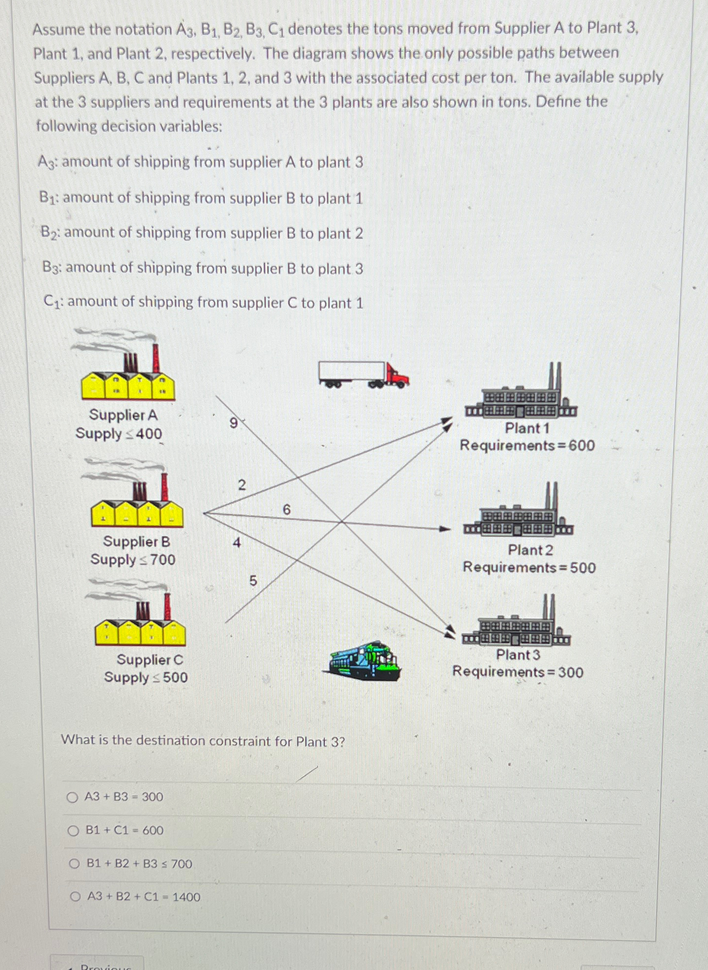 Assume the notation A3,B1,B2,B3,C1 denotes the tons moved from Supplier A
